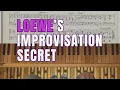 Carl Loewe’s Improvisation Model: How to Build a Choral Introduction