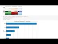 The Sharpe Ratio Explained with Python