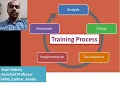 Training Process ADDIE Model Developing a Training Program