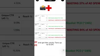 Boudoir Low Click Syndrome What BLCS Looks Like In An Account That Has Never Been Audited