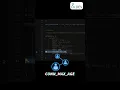 Connect Django to MSSQL in Minutes