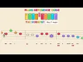 Download Lagu The Scientist - Coldplay | Easy Piano Tutorial for Kids - Beginner Color Sheet Music