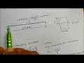 Bending stress in beams - problem 1-Mechanics of Solids