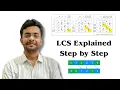 Longest Common Subsequence LCS Explained with Example Dynamic Programming Concept DAA 45