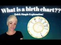 What Is A Birth Chart Quick Simple Explanation Astrology For Beginners