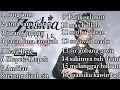 Download Lagu 16 lagu dangdut lama yang masih enak didengar 