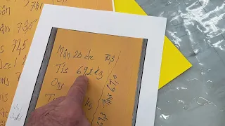 1 of January. Dieting. Here is Yrvinds constant weight method in three simple steps.