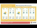 Weather in Minneapolis Minnesota - Tuesday Aug 11 2026