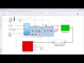 Online Parameter Estimation and Adaptive Control