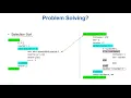 Python for Data Science Course for Beginners Pandas NumPy Matplotlib 2of13