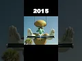 Evolution Of Squidward Tentacles