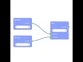 A Super Tiny Poem About Building Your First Visual Programming Company