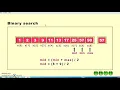 Data structures Binary search animated