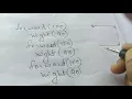 SSLC ICT Chapter 4 Python Graphics