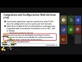 Module 2 8 Practical Software Reuse CMS Case Study Fundamentals of Software Engineering 2026