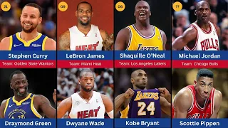 Top 50 Dynamic Duos Greatest NBA Pairs in History