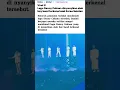 Download Lagu Lagu Jawa Mendunia 😱 #trendingshorts #shortvideo #fypシ゚viral
