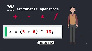 JavaScript Syntax - Part 3