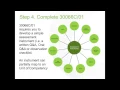 SP3 Online tutorial - How to tackle SP3