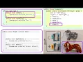Part 4 Method Execution with Inheritance Java Inheritance