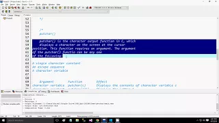 GetChar PutChar in C programming