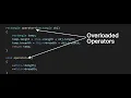 Polymorphism part 1 Operator overloading C