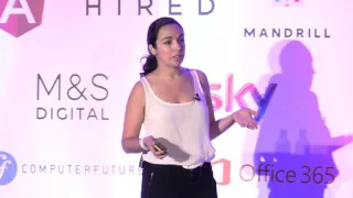 Optimize Yourself 5 Key Traits of High Performing Humans - Sylvana Rochet
