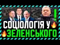🔴 We have corruption🚀 This is why Zelensky's ratings are falling❗ the people are already angry wi...