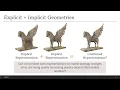 Poster 62 Physics-Based Inverse Rendering Using Combined Implicit and Explicit Geometries