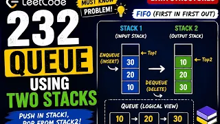 LeetCode 232 Implement Queue using Two Stacks Easy Explanation with C Code DSA Placements