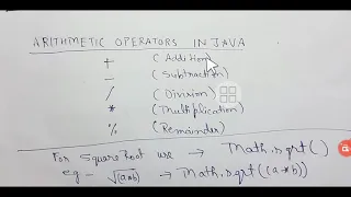 Writing java expression for arithmetic expression