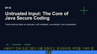 EP02 Untrusted Input The Core of Java Secure Coding