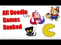 Ranking All The Google Doodle Games
