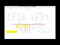 Back-2-Back Stem Leaf Plots - Statistics