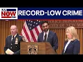 NYC s announce record-low crime statistics