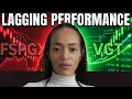 FSPGX vs VGT Why I m Making the Switch