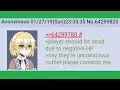 Top Posts of All Time