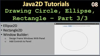 Rectangle2D Ellipse2D Part 3 - Perform Drawing Java2D Tutorial