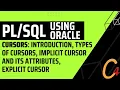 Oracle Cursors Introduction Types of Cursors Implicit Cursor and its Attributes Explicit Cursor
