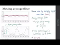 DigitalFiltering