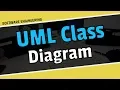 UML Class diagram in Bangla uml class diagram bangla tutorial
