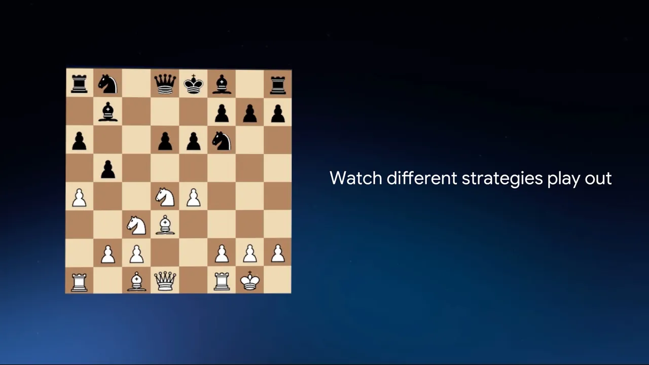 AI Chess Exhibition Tournament August 5th