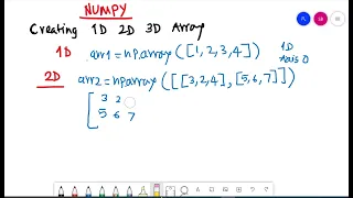 MachineLearning Creating 1-D 2-D 3-D Numpy Array Concept of Dimensions of Array