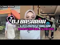 Download Lagu DJ MINANG BASARAH KA GARIH TANGAN MAMAN FVNDY VIRAL TIK TOK 2024 MENGKANE