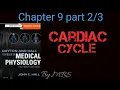 guyton chapter 9 part 2 of 3