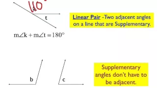 c Naming Angle Relationships