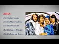 Download Lagu Top 5 ABBA songs