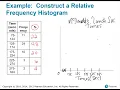 2 2 Histograms notes Part 1 of 2