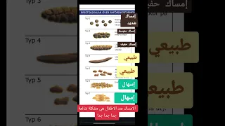 تعرف على الإمساك من خلال شكل البراز   امساك  الامساك المزمن  الامساك  طفلي  اكسبلور  أمعاء دندنها