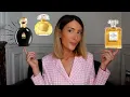 MOST ICONIC ALDEHYDE PERFUME REVIEW - aldehyde perfumes I LOVE to wear in Paris